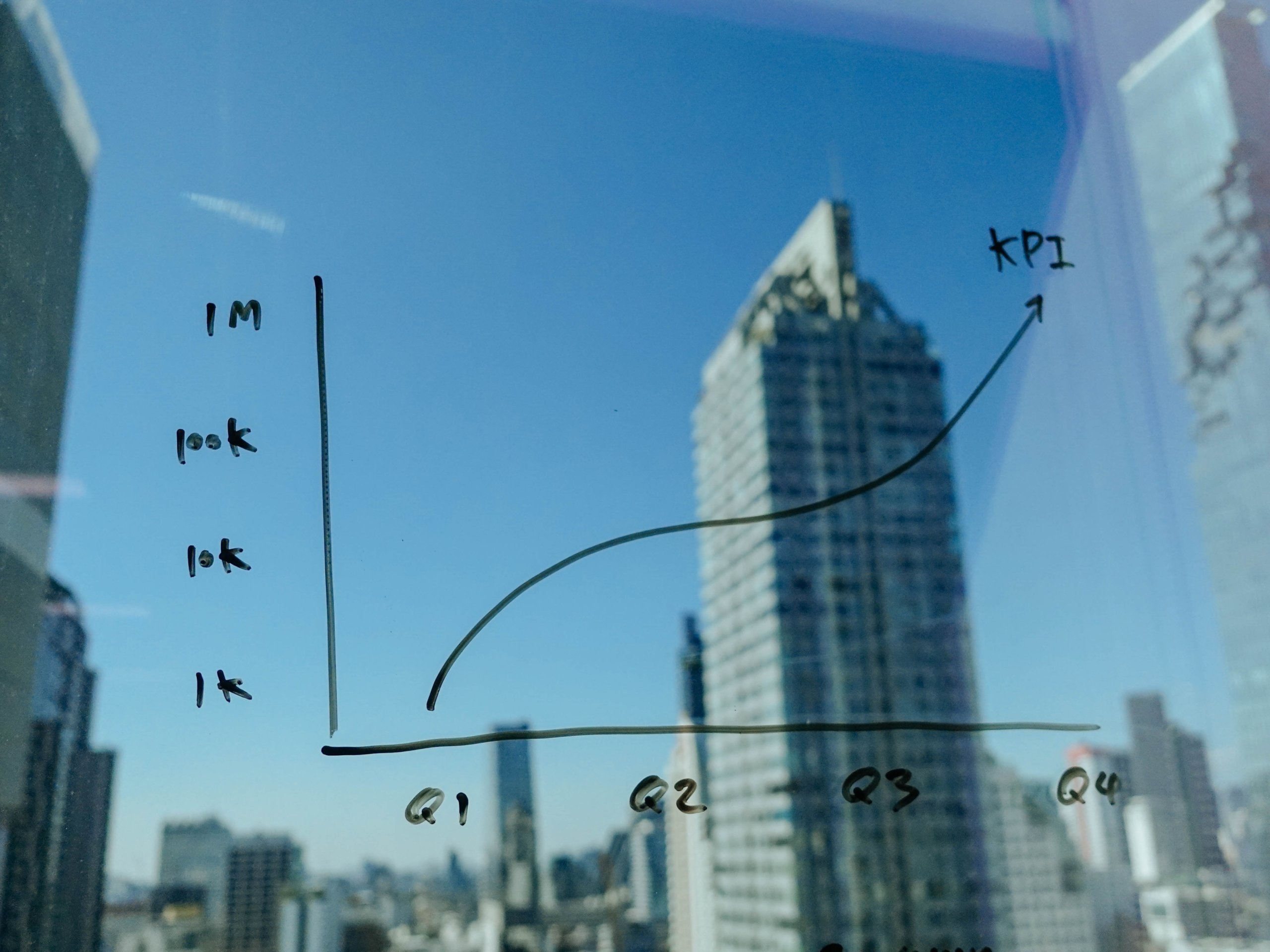 kpi bynd graphique dessiné au marqueur noir sur une fenêtre de bureau donnant sur des buildings