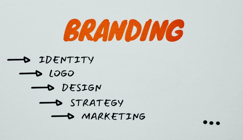 Branding et identité de marque